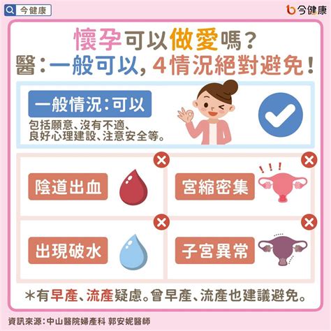 懷孕初期可以性行為嗎|懷孕可以做愛嗎？要注意什麼？醫：一般可以，4種情。